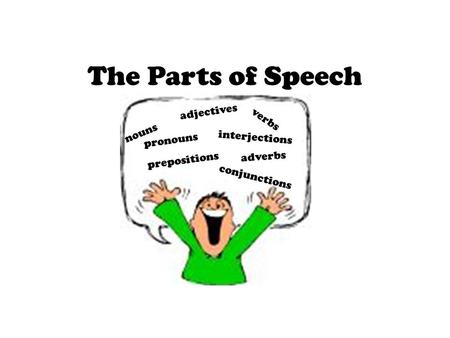 The Parts of Speech nouns verbs adjectives adverbs prepositions interjections conjunctions pronouns.