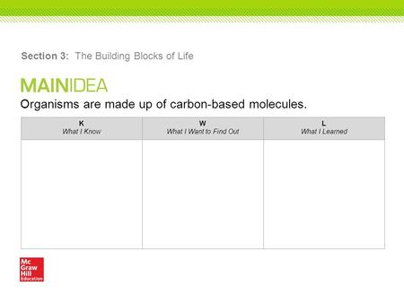 Organisms are made up of carbon-based molecules. Section 3: The Building Blocks of Life K What I Know W What I Want to Find Out L What I Learned.