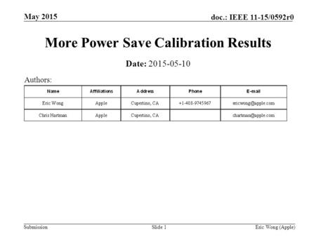 Submission doc.: IEEE 11-15/0592r0 May 2015 Eric Wong (Apple)Slide 1 More Power Save Calibration Results Date: 2015-05-10 Authors:
