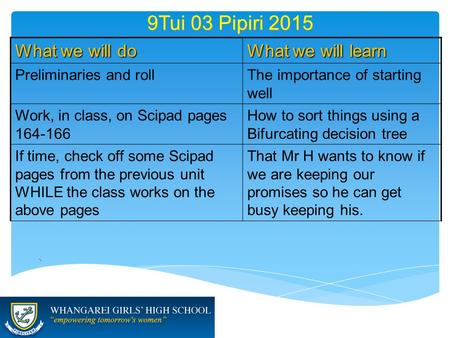 9Tui 03 Pipiri 2015 What we will do What we will learn Preliminaries and rollThe importance of starting well Work, in class, on Scipad pages 164-166 How.