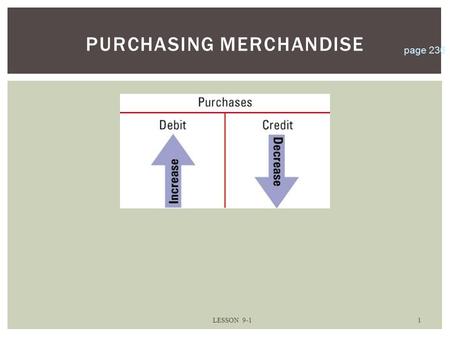 LESSON 9-1 1 PURCHASING MERCHANDISE page 236. LESSON 9-1 2 PURCHASES ON ACCOUNT page 236.
