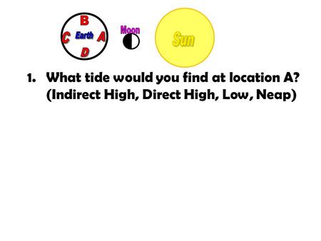 1.What tide would you find at location A? (Indirect High, Direct High, Low, Neap)