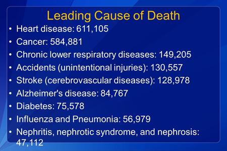 Leading Cause of Death Heart disease: 611,105 Cancer: 584,881 Chronic lower respiratory diseases: 149,205 Accidents (unintentional injuries): 130,557 Stroke.