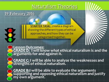 Naturalism Theories Lesson Outcomes: GRADE D: I GRADE D: I will know what ethical naturalism is and the arguments for and against it. GRADE C: GRADE C:
