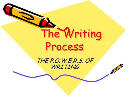 The Writing Process THE P.O.W.E.R.S. OF WRITING. “P “ is for Pre-Write The success of a piece of writing often depends on the time you take “before” you.