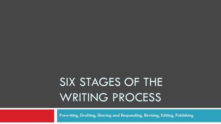SIX STAGES OF THE WRITING PROCESS Prewriting, Drafting, Sharing and Responding, Revising, Editing, Publishing.
