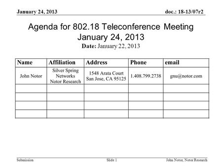 Doc.: 18-13/07r2 Submission January 24, 2013 John Notor, Notor Research Slide 1 Agenda for 802.18 Teleconference Meeting January 24, 2013 Date: January.