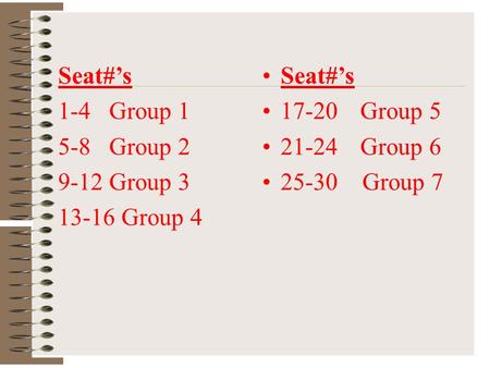 Seat#’s 1-4 Group 1 5-8 Group 2 9-12 Group 3 13-16 Group 4 Seat#’s 17-20Group 5 21-24Group 6 25-30 Group 7.