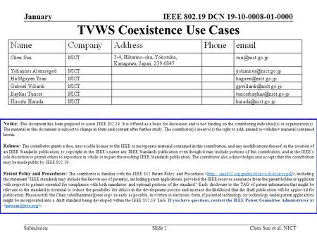IEEE 802.19 DCN 19-10-0008-01-0000 Submission TVWS Coexistence Use Cases Notice: This document has been prepared to assist IEEE 802.19. It is offered as.