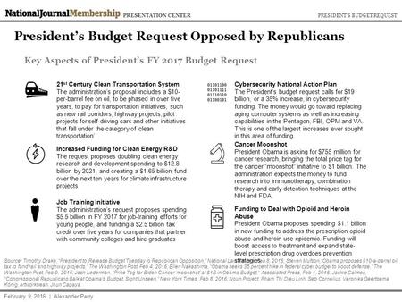 President’s Budget Request Opposed by Republicans February 9, 2016 | Alexander Perry Source: Timothy Drake, “President to Release Budget Tuesday to Republican.