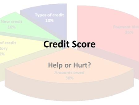 Credit Score Help or Hurt?. HELP You pay all of your credit payments promptly and on time.