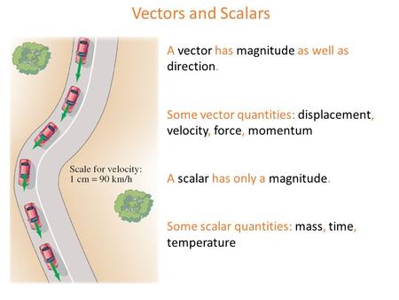 Vectors and Scalars A vector has magnitude as well as direction. Some vector quantities: displacement, velocity, force, momentum A scalar has only a magnitude.