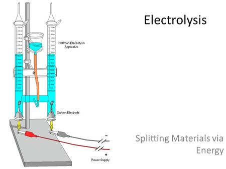 Electrolysis Splitting Materials via Energy. What is electrolysis? Process of forcing current through a cell to produce a chemical change Results in negative.