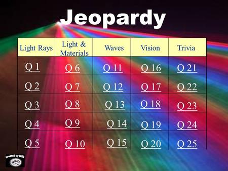 Jeopardy Q 1 Q 2 Q 3 Q 4 Q 5 Q 6Q 16Q 11Q 21 Q 7Q 12Q 17Q 22 Q 8 Q 13 Q 18 Q 23 Q 9 Q 14 Q 19Q 24 Q 10 Q 15 Q 20Q 25 Light & Materials Light RaysWavesVisionTrivia.