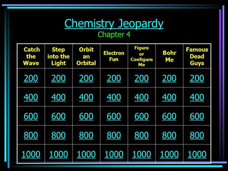 Chemistry Jeopardy Chemistry Jeopardy Chapter 4 Catch the Wave Step into the Light Orbit an Orbital Electron Fun Figure or Configure Me Bohr Me Famous.