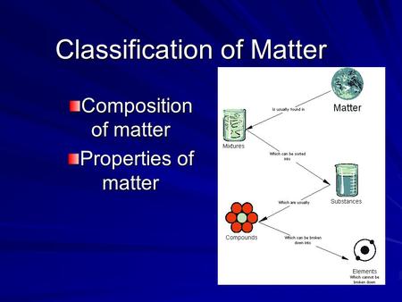 Classification of Matter Composition of matter Properties of matter.