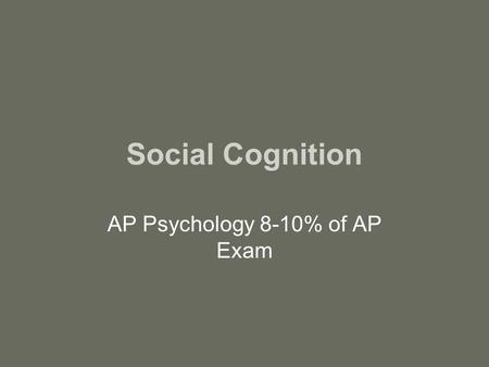 AP Psychology 8-10% of AP Exam