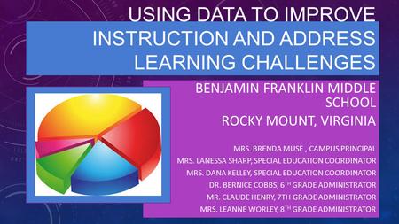 USING DATA TO IMPROVE INSTRUCTION AND ADDRESS LEARNING CHALLENGES BENJAMIN FRANKLIN MIDDLE SCHOOL ROCKY MOUNT, VIRGINIA MRS. BRENDA MUSE, CAMPUS PRINCIPAL.