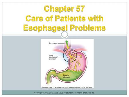 Care of Patients with Esophageal Problems