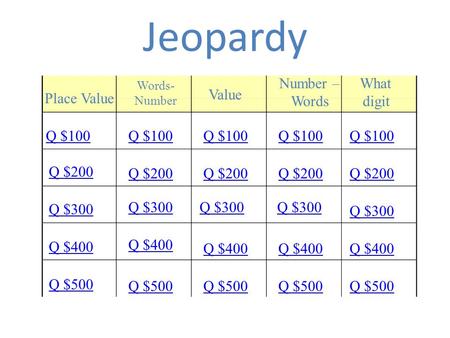Jeopardy Place Value Words- Number Value Number – Words What digit Q $100 Q $200 Q $300 Q $400 Q $500 Q $100 Q $200 Q $300 Q $400 Q $500.