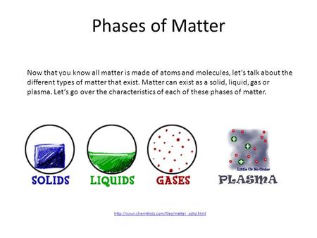 Phases of Matter  Now that you know all matter is made of atoms and molecules, let’s talk about the different.