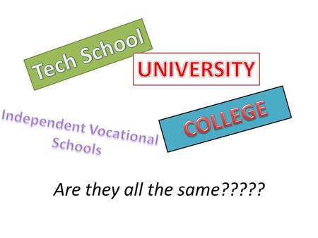 Are they all the same?????. TECHNICAL SCHOOL (aka Community Colleges) Small in size Offer Certificate and Diploma programs of study (a few months to two.
