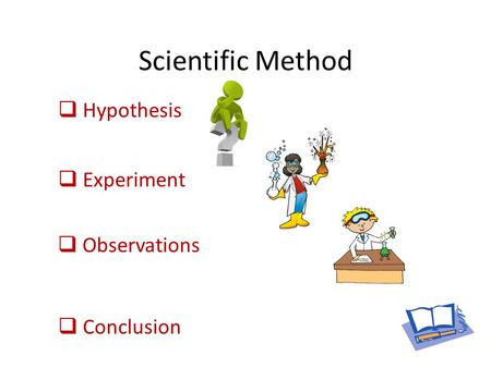 Scientific Method  Hypothesis  Experiment  Observations  Conclusion.