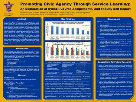 Abstract Service Learning is a useful avenue in developing agency in college students, giving them the opportunity to interact with issues linking course.