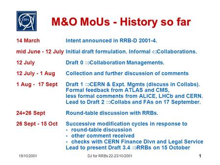 19/10/2001DJ for RRBs 22-23/10/2001 1 M&O MoUs - History so far 14 MarchIntent announced in RRB-D 2001-4. mid June - 12 JulyInitial draft formulation.