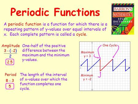 Periodic Functions A periodic function is a function for which there is a repeating pattern of y-values over equal intervals of x. Each complete pattern.