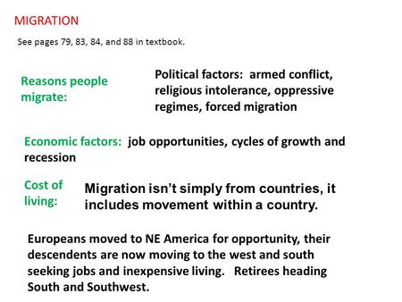 MIGRATION See pages 79, 83, 84, and 88 in textbook. Reasons people migrate: Political factors: armed conflict, religious intolerance, oppressive regimes,