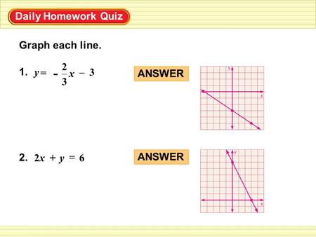 Daily Homework Quiz Graph each line. - x 3 2 y = 3– 1. y = 2x2x + 6 2. ANSWER.