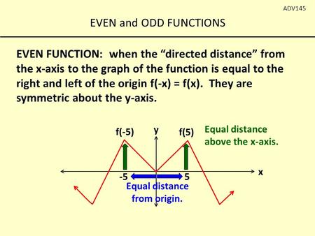 Equal distance from origin.