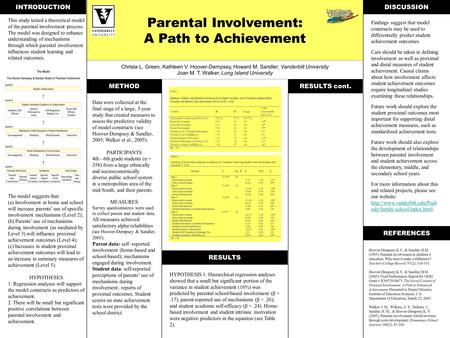 Parental Involvement: A Path to Achievement Christa L. Green, Kathleen V. Hoover-Dempsey, Howard M. Sandler; Vanderbilt University Joan M. T. Walker; Long.
