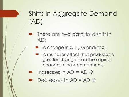 Shifts in Aggregate Demand (AD)  There are two parts to a shift in AD:  A change in C, I G, G and/or X N  A multiplier effect that produces a greater.
