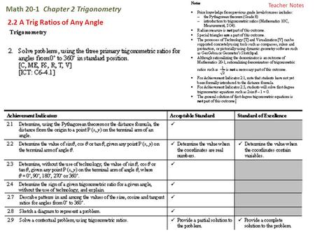 Math 20-1 Chapter 2 Trigonometry