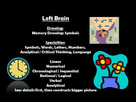 Left Brain Drawing: Memory Drawing: Symbols Specialties: Symbols, Words, Letters, Numbers, Analytical / Critical Thinking, Language Linear Numerical Chronological.
