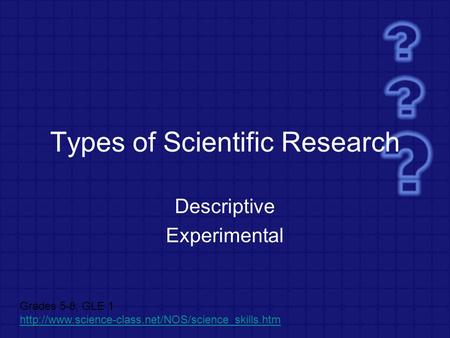 Types of Scientific Research Descriptive Experimental Grades 5-8; GLE 1