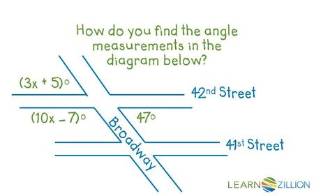 How do you find the angle measurements in the diagram below? 42 nd Street 41 st Street Broadway (3x + 5) o (10x – 7) o 47 o.
