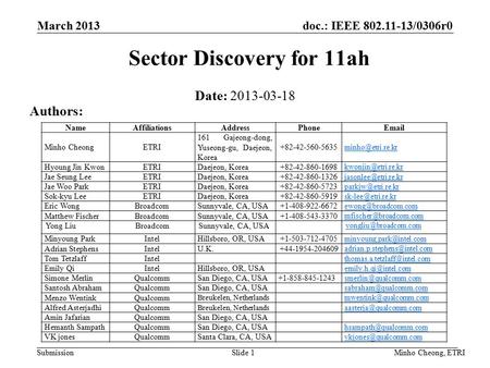 Doc.: IEEE 802.11-13/0306r0 Submission Sector Discovery for 11ah Date: 2013-03-18 Authors: March 2013 NameAffiliationsAddressPhoneEmail Minho CheongETRI.