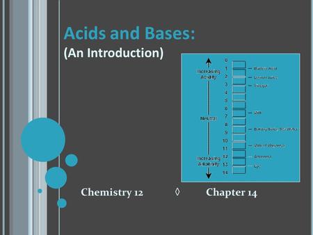 Acids and Bases: (An Introduction) Chemistry 12◊ Chapter 14.