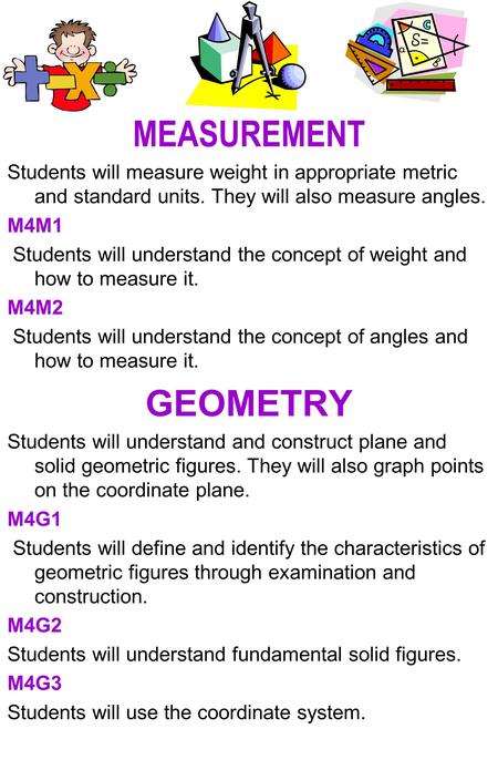 MEASUREMENT Students will measure weight in appropriate metric and standard units. They will also measure angles. M4M1 Students will understand the concept.