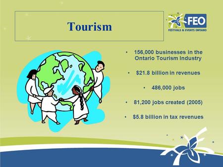 Tourism 156,000 businesses in the Ontario Tourism Industry $21.8 billion in revenues 486,000 jobs 81,200 jobs created (2005) $5.8 billion in tax revenues.