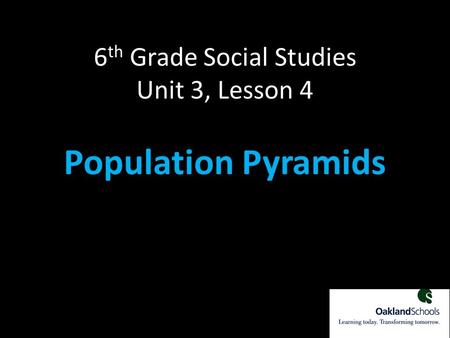 6 th Grade Social Studies Unit 3, Lesson 4 Population Pyramids.