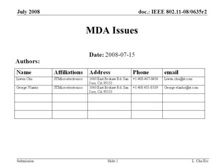 Doc.: IEEE 802.11-08/0635r2 Submission July 2008 L. Chu Etc.Slide 1 MDA Issues Date: 2008-07-15 Authors: