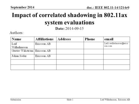 Submission doc.: IEEE 802.11-14/1214r0 September 2014 Leif Wilhelmsson, Ericsson ABSlide 1 Impact of correlated shadowing in 802.11ax system evaluations.