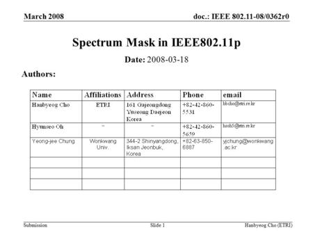 Doc.: IEEE 802.11-08/0362r0 Submission March 2008 Hanbyeog Cho (ETRI)Slide 1 Spectrum Mask in IEEE802.11p Date: 2008-03-18 Authors: