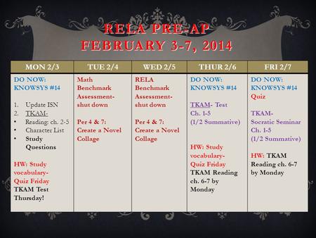 RELA PRE-AP FEBRUARY 3-7, 2014 MON 2/3TUE 2/4WED 2/5THUR 2/6FRI 2/7 DO NOW: KNOWSYS #14 1.Update ISN 2.TKAM- Reading: ch. 2-5 Character List Study Questions.