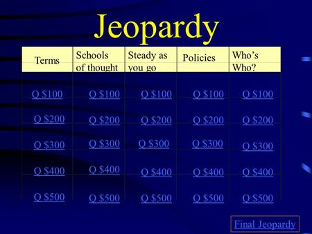 Jeopardy Terms Steady as you go Policies Who’s Who? Q $100 Q $200 Q $300 Q $400 Q $500 Q $100 Q $200 Q $300 Q $400 Q $500 Final Jeopardy Schools of thought.