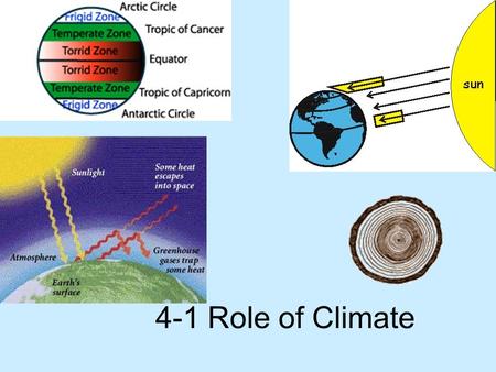 4-1 Role of Climate. 1.What is climate and what is weather? A. Climate refers to the average year after year conditions of temperature and precipitation.